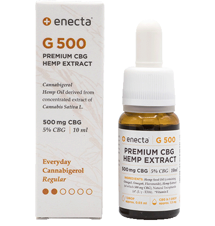 CBG Oil | Premium Hemp-Derived Cannabigerol Products – Enecta