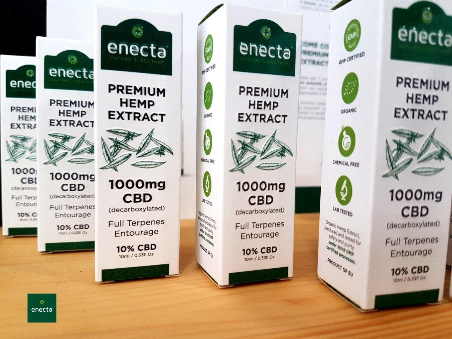 Enecta CBD Oil: Use and correct dosage - Enecta.en