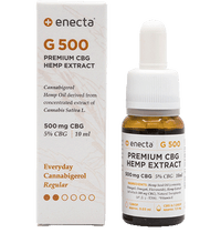 Le vapotage me fera-t-il mal la gorge mme sans nicotine ? Enecta Le vapotage me fera-t-il mal la gorge mme sans nicotine ? Enecta