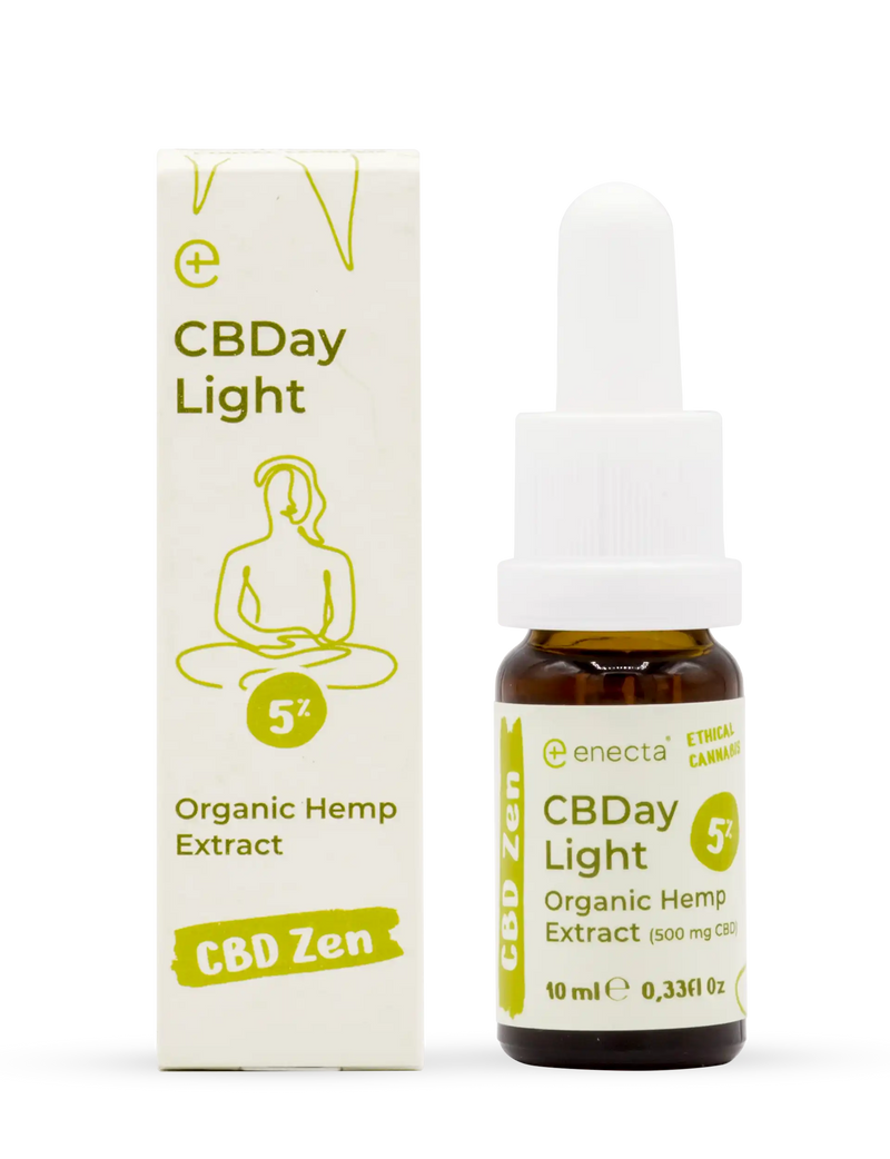 新品未使用品　CBD OIL ISOLATE【Lime-Onade CBD Full Spectrum Oil 5% | enecta.com – Enecta