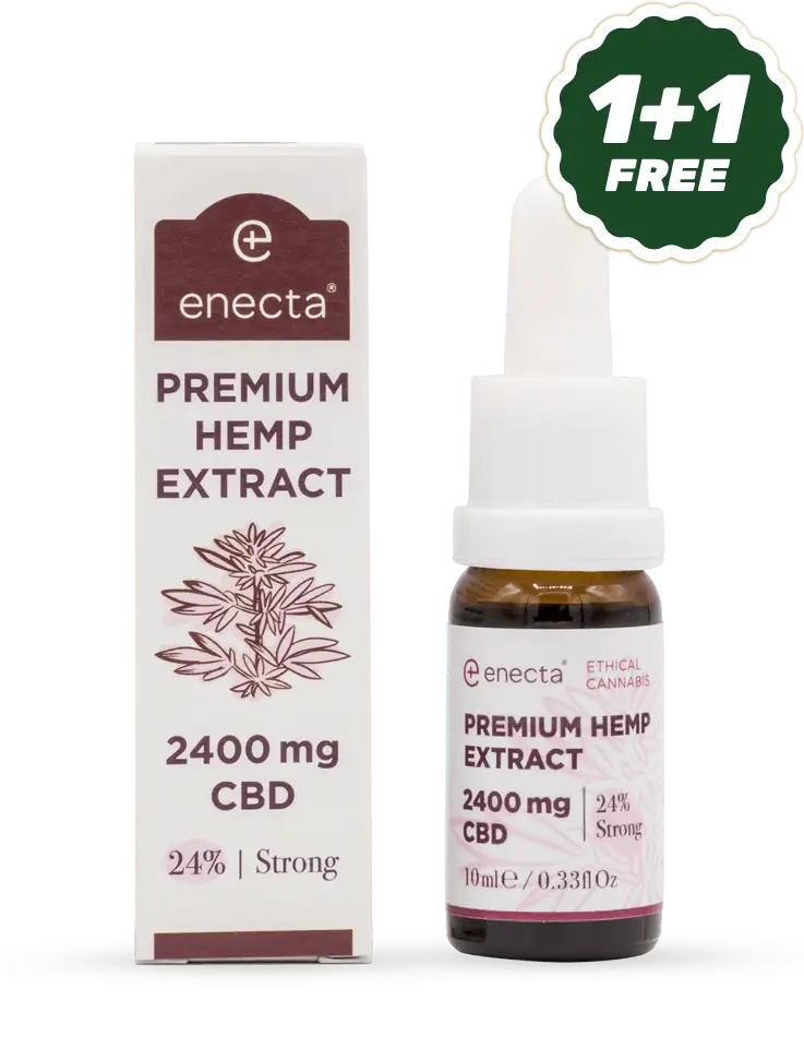 What Is CBN (Cannabinol) and what Benefits Does This Cannabinoid