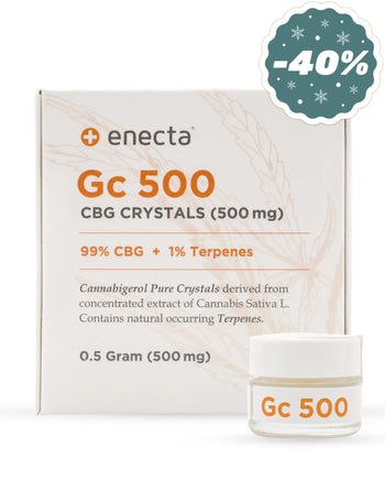 Gc 500 - CBG Crystals