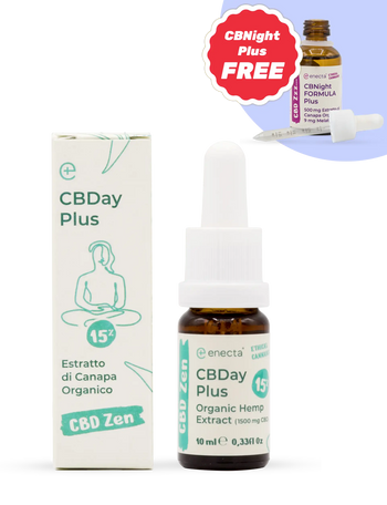 Full Spectrum CBD Oil 15% - 10 ml