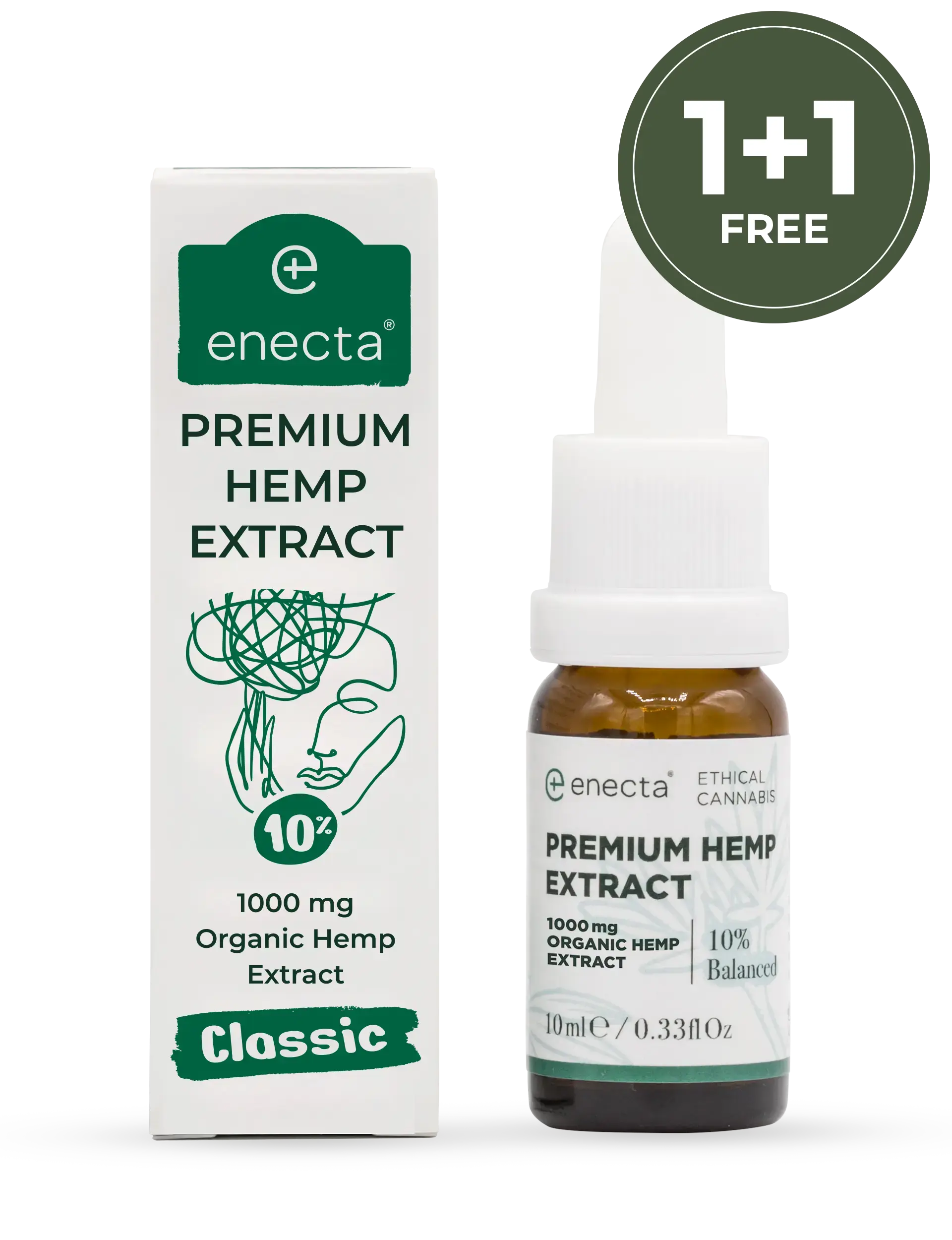 The CBG therapeutic properties – Enecta